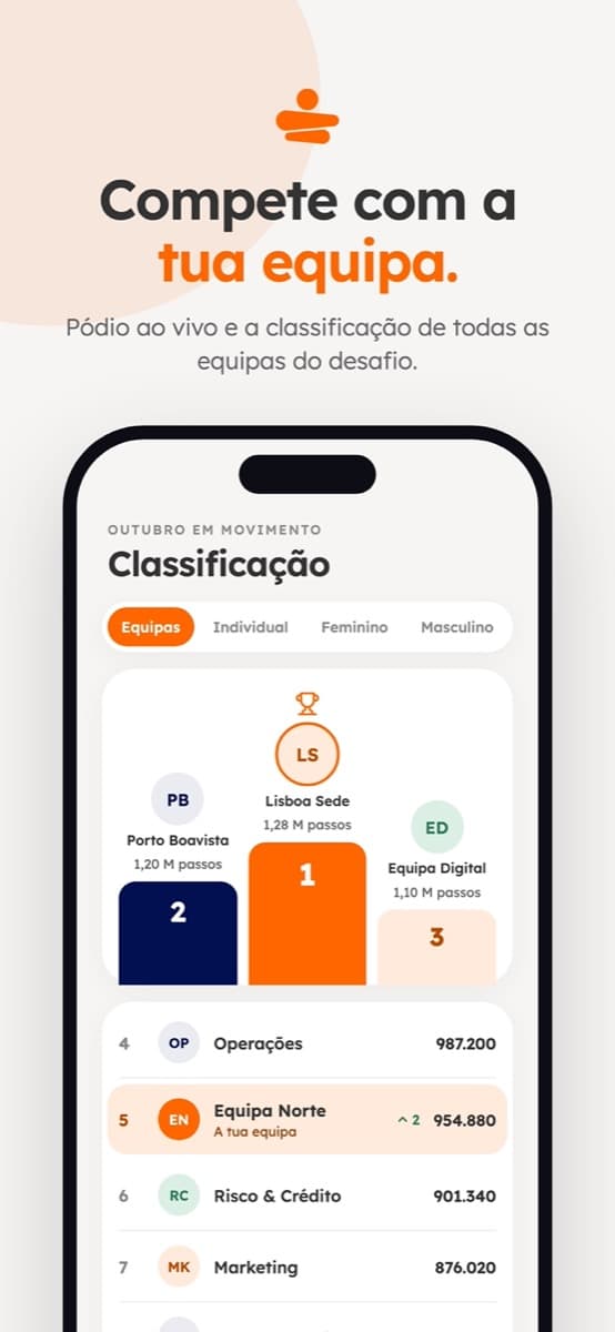 Ecrã de ranking da app com o pódio das equipas e a classificação.
